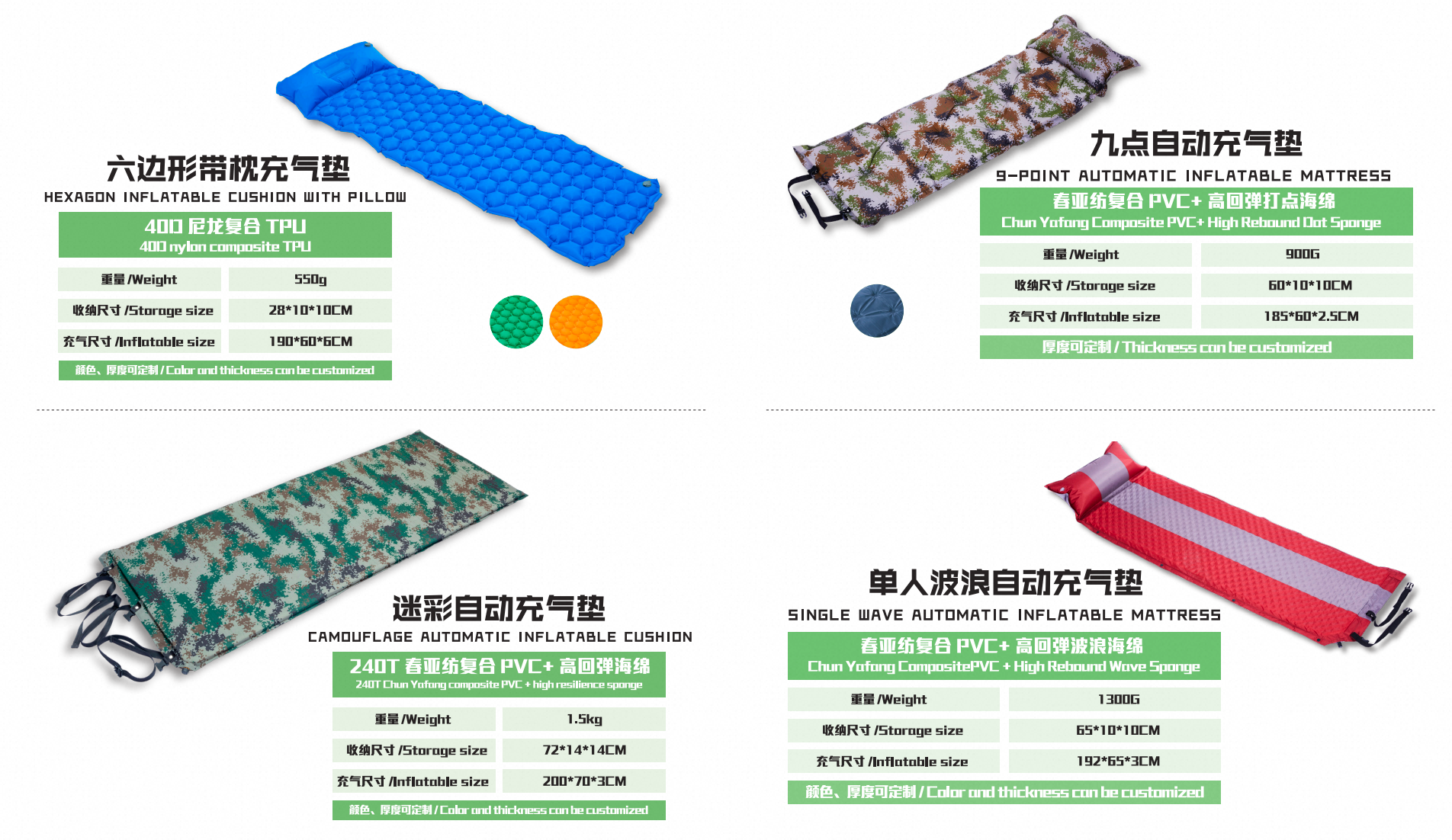 Moisture-proof camping mat - waterproof ground mat for outdoor use
