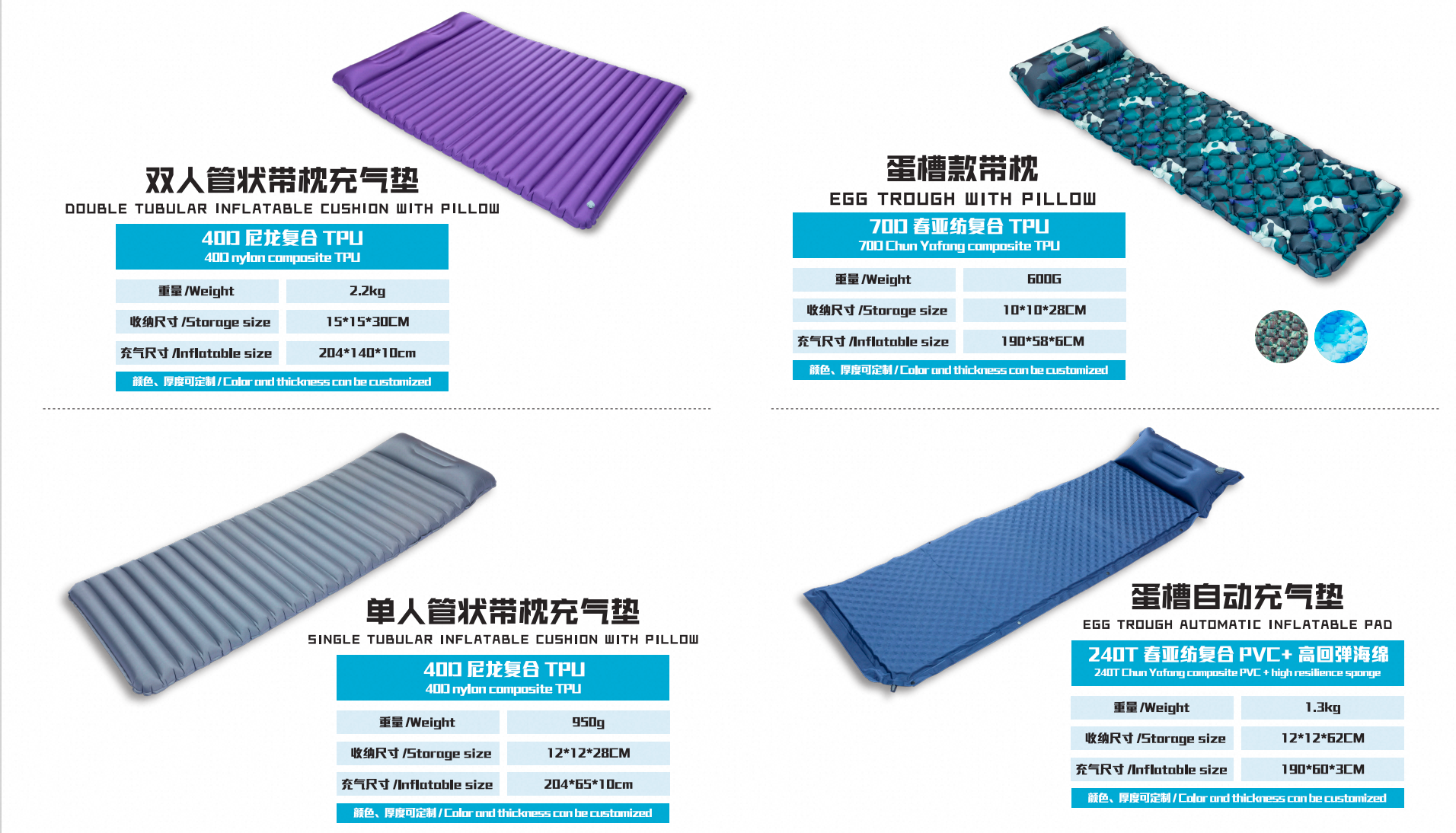 Understanding R-Value in sleeping pads